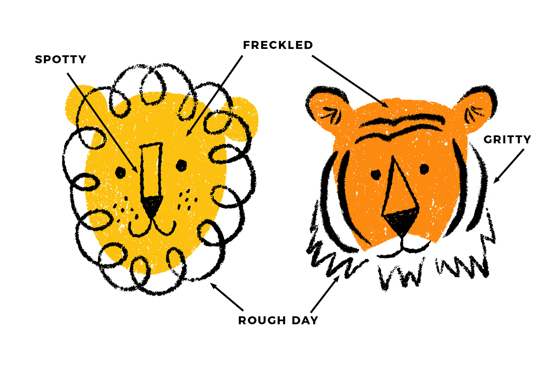 Texturrific Liners - Image 3